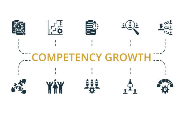 Certification & Competency Management